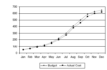 1141_line graph.png